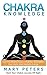Chakra: Chakra Knowledge Fo...