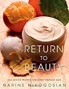 Return to Beauty by Narine Nikogosian