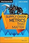 Supply Chain Metr...