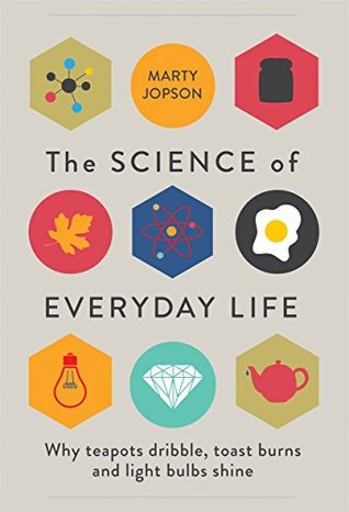 The Science of Everyday Life: Why Teapots Dribble, Toast Burns and Light Bulbs Shine (Kindle Edition)