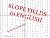 Slope Fields in English (Ma...