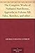The Complete Works of Nathaniel Hawthorne, Appendix to Volume XII: Tales, Sketches, and other Papers by Nathaniel Hawthorne with a Biographical Sketch ... Biographical Sketch of Nathaniel Hawthorne