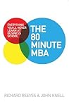 The 80 Minute MBA...