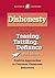 Dishonesty by Margaret Berry Wilson