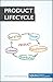 The Competitive Power of the Product Lifecycle: Revolutionise the way you sell your products (Management & Marketing Book 2)