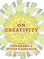 On Creativity