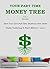 YOUR PART-TIME MONEY TREE: Start Your Own Part-Time Business from Home - Kindle Publishing & Fiverr Method 1 and 2