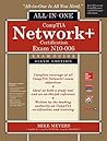 CompTIA Network+ ...