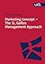 Marketing Concept - The St. Gallen Management Approach