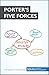 Porter's Five Forces: Under...
