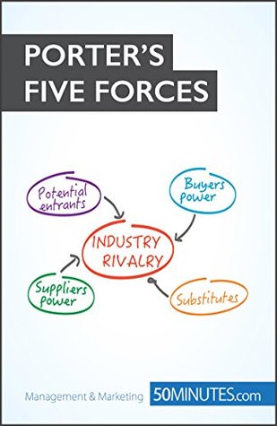 Porter's Five Forces: Understand competitive forces and stay ahead of the competition (Management & Marketing Book 1)