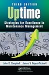 Uptime: Strategie...