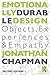 Emotionally Durable Design: Objects, Experiences and Empathy