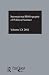 IBSS: Political Science: 20...