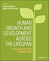 Human Growth and ...