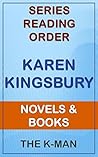 Series List - Kar...