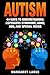 Autism: 44 Ways to Understanding- Aspergers Syndrome, ADHD, ADD, and Special Needs