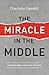 The Miracle in the Middle by Charlotte Gambill