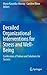 Derailed Organizational Interventions for Stress and Well-Being: Confessions of Failure and Solutions for Success