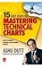 15 Easy Steps to Mastering ...