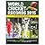 World Cricket Records 2015