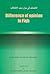 Al-Insaf fi Bayan Sabab al-Ikhtilaf - Difference of Opinion in Fiqh: Shah Wali Allah Al-Dihlawi