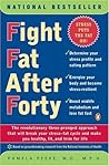 Fight Fat After F...