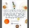 Recipes from Para...