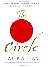 The Circle: How T...