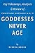 Goddesses Never Age by Christiane Northrup M.D. | Key Takeaways, Analysis & Review: The Secret Prescription for Radiance, Vitality, and Well-Being