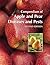Compendium of Apple and Pear Diseases and Pests