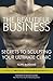 The Beautiful Business: Secrets To Sculpting Your Ultimate Clinic