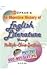 An Objective History Of English Literature Through Multiple-C... by B.B. Jain