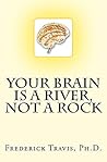 Your Brain is a R...