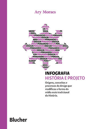 Infografia (Paperback)