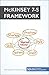 McKinsey 7S Framework by 50Minutes