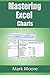 Mastering Excel: Charts