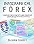 Forex Strategies and Concep...