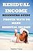 Residual Income: Top Residual Income ideas, best Residual income streams explained, smart Residual income methods, proven ways to earn extra income