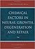 Chemical Factors in Neural Growth, Degeneration and Repair