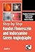 Step by Step Fundus Fluores...