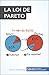 La loi de Pareto: La règle des 80/20 (Gestion & Marketing ( nouvelle édition ) t. 15) (French Edition)