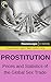 Prostitution: Prices and Statistics of the Global Sex Trade