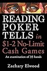 Reading Poker Tel...