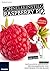 Schnelleinstieg Raspberry P...