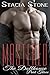 Mastered (The Dollhouse #3)