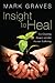 Insight to Heal: Co-Creatin...