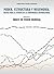 Índice de Poder Mundial (Poder, estructura y hegemonía. Pautas para el estudio de la gobernanza internacional nº 1) (Spanish Edition)