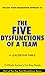 The Five Dysfunctions Of A ...