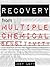 Recovery from Multiple Chemical Sensitivity: How I Recovered After Years of Debilitating MCS